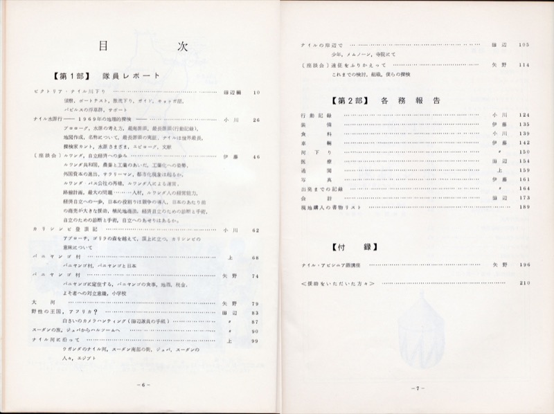 1968〜69_早大第一次ナイル河全域調査隊